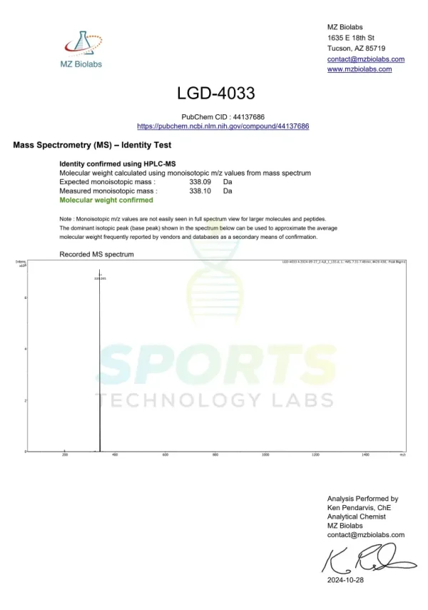LGD-4033 (Ligandrol) purity report