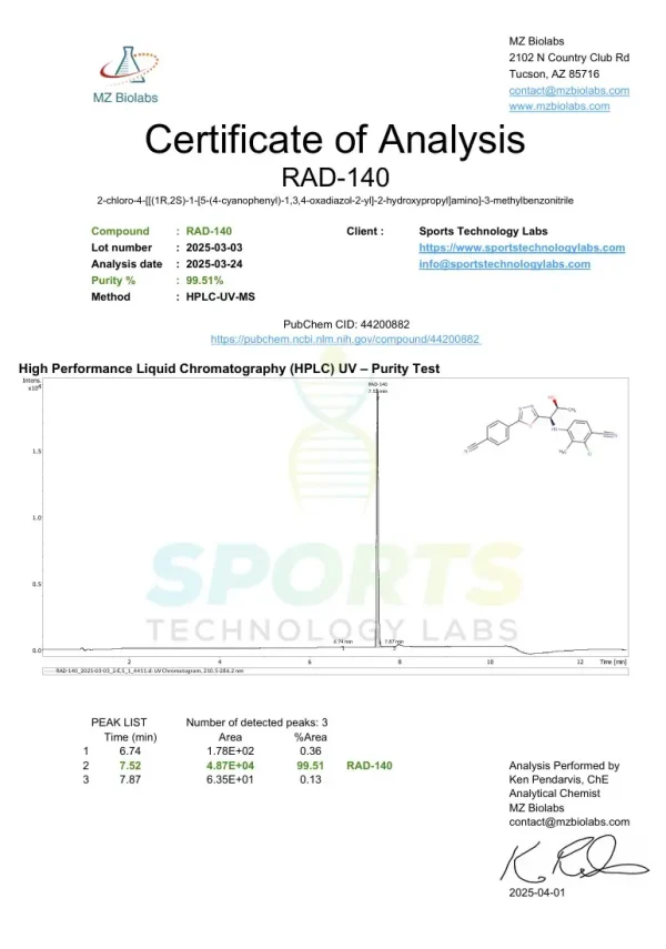 RAD-140 (Testolone) certificate of analysis