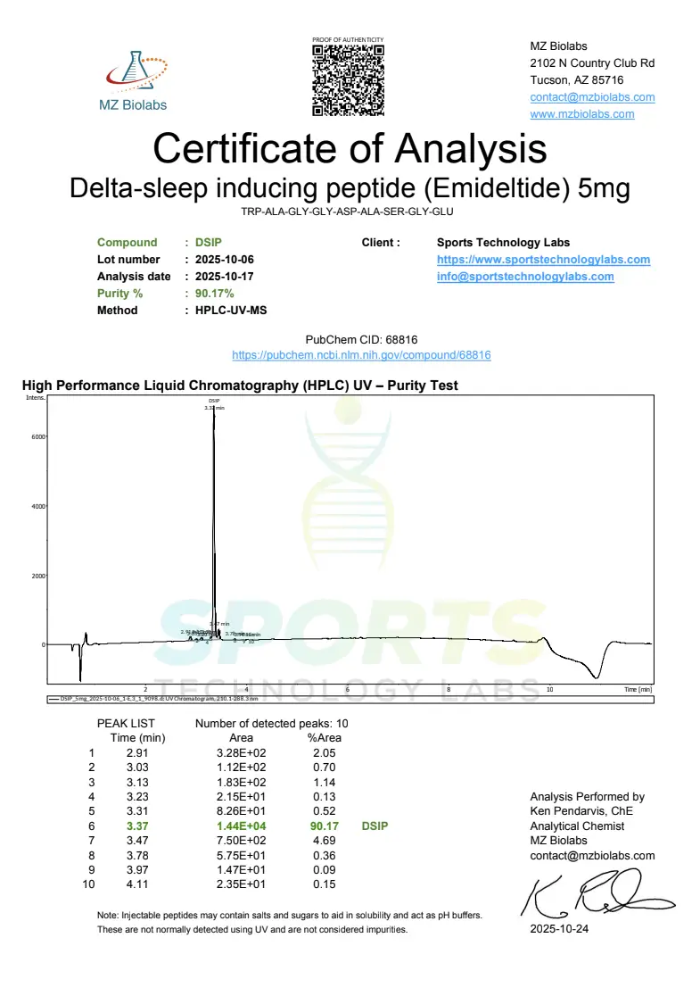 dsip certificate of analysis DSIP 10mg main image 1
