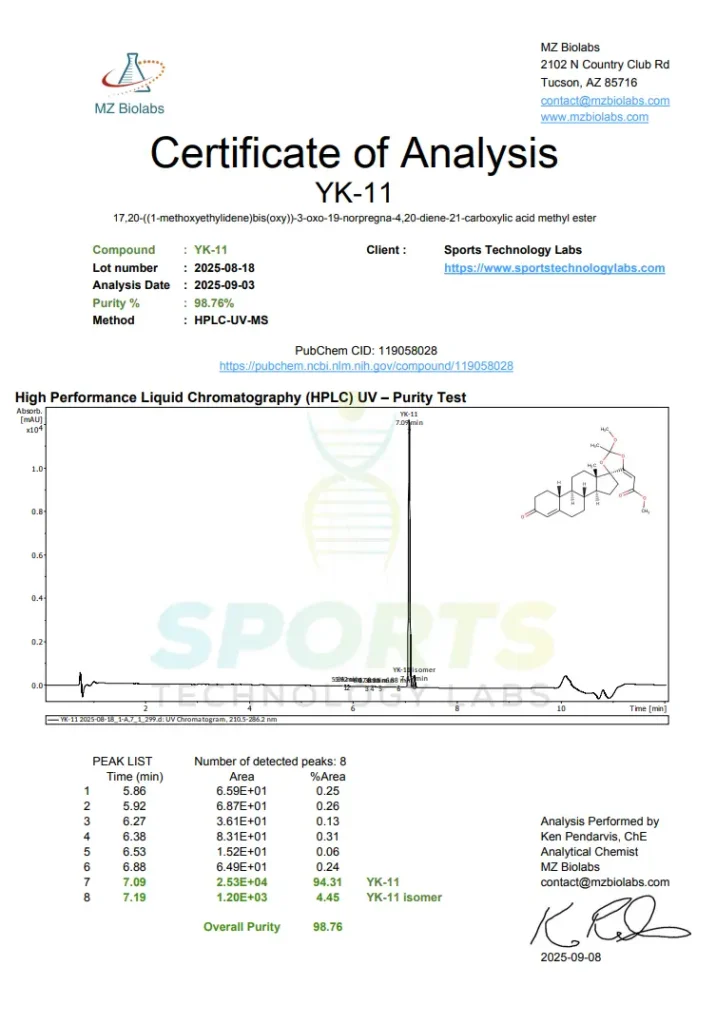 YK-11 Powder | 1 Gram - Image 2